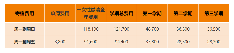 天津惠灵顿学校介绍