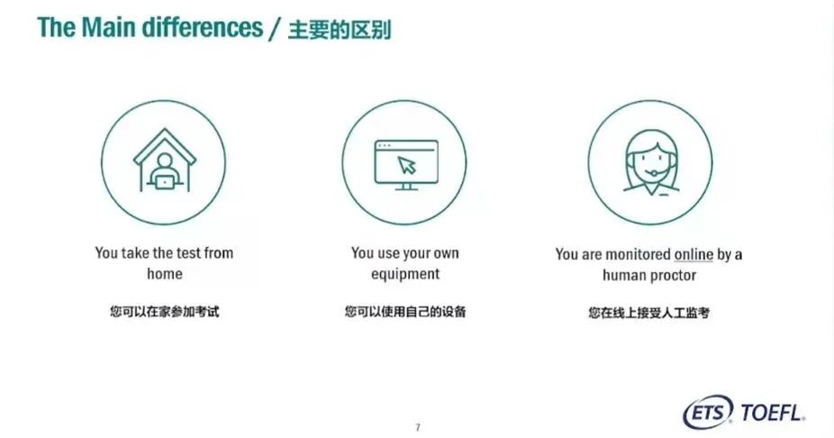 注意!托福在家考更新考试要求!