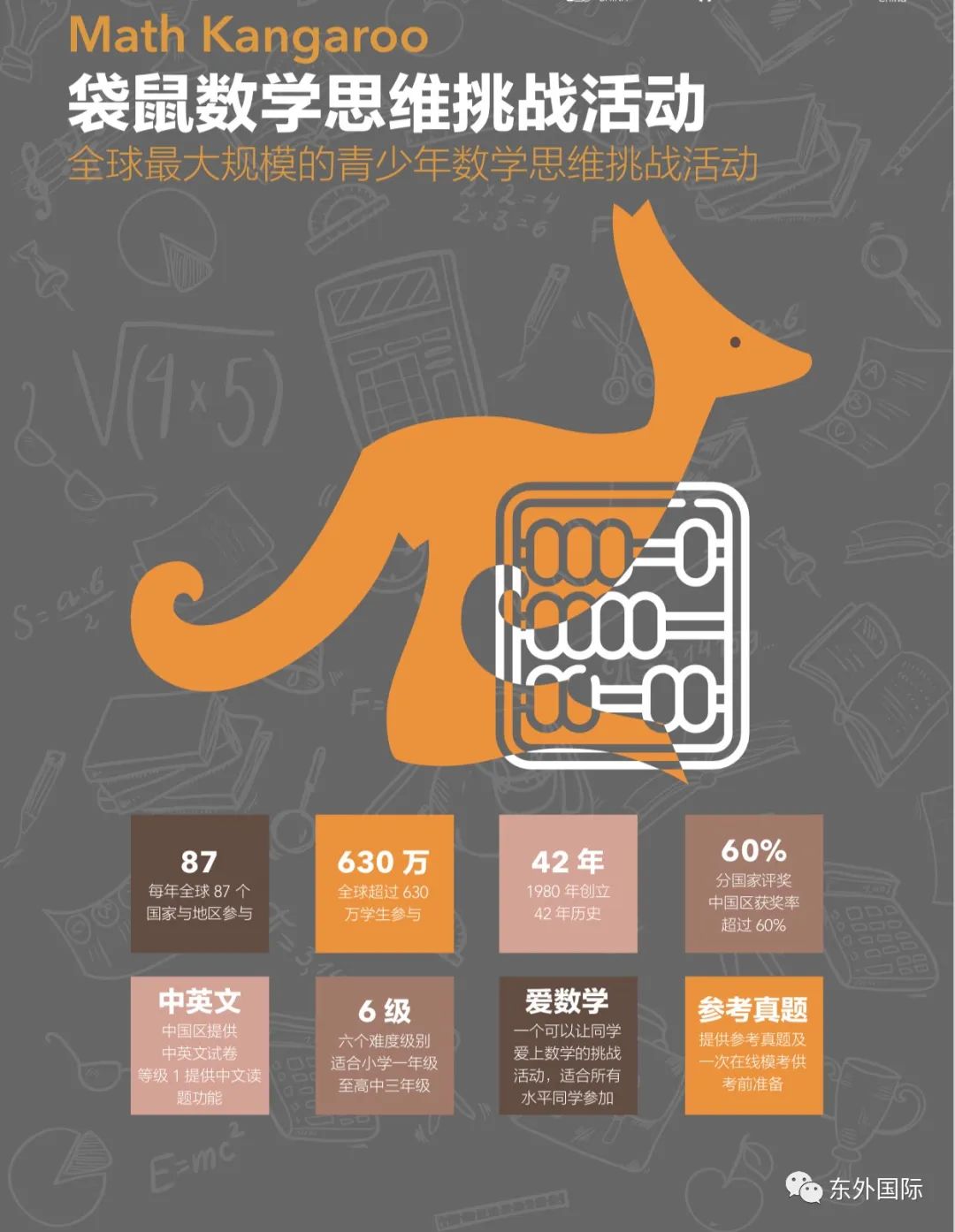 报名袋鼠数学思维挑战赛，期待你在国际竞赛中大放异彩！ - 东外国际