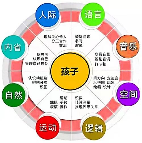 岁月催人熟——北京明诚外国语学校教育工程师的自我定位与成长