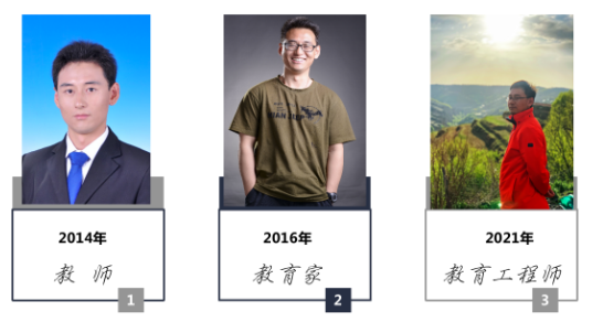 岁月催人熟——北京明诚外国语学校教育工程师的自我定位与成长