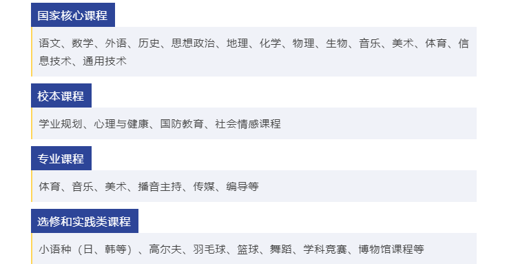 2022年三河市燕郊剑桥学校开设的高中怎么样呢? _ 三河市燕郊剑桥学校 