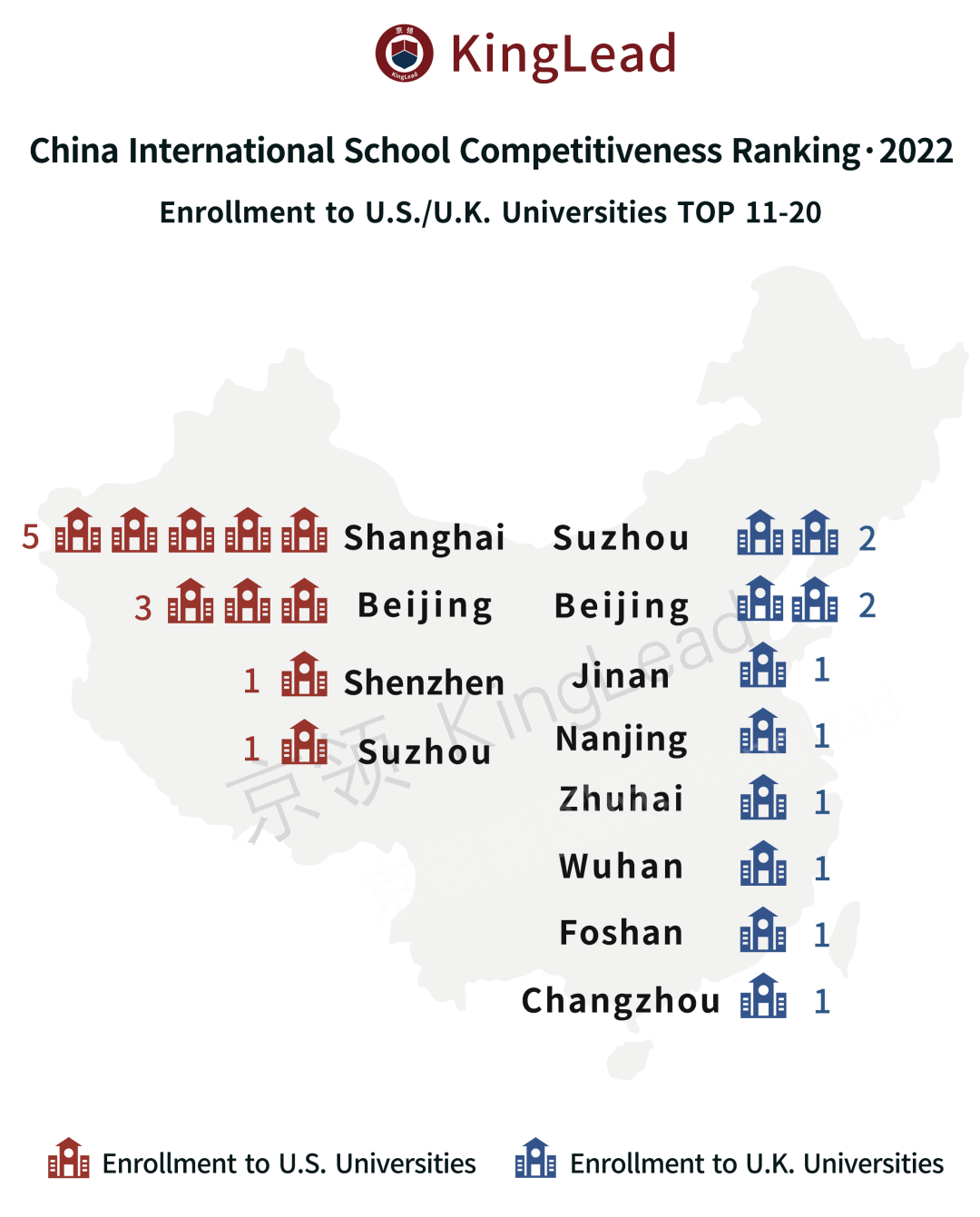 2022中国国际学校竞争力排行榜美国本科方向／英国本科方向TOP11 _ 20                