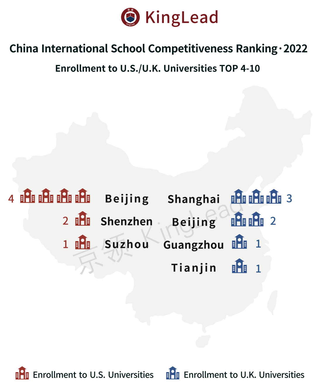 2022中国国际学校竞争力排行榜美国本科方向／英国本科方向TOP4 _ 10                