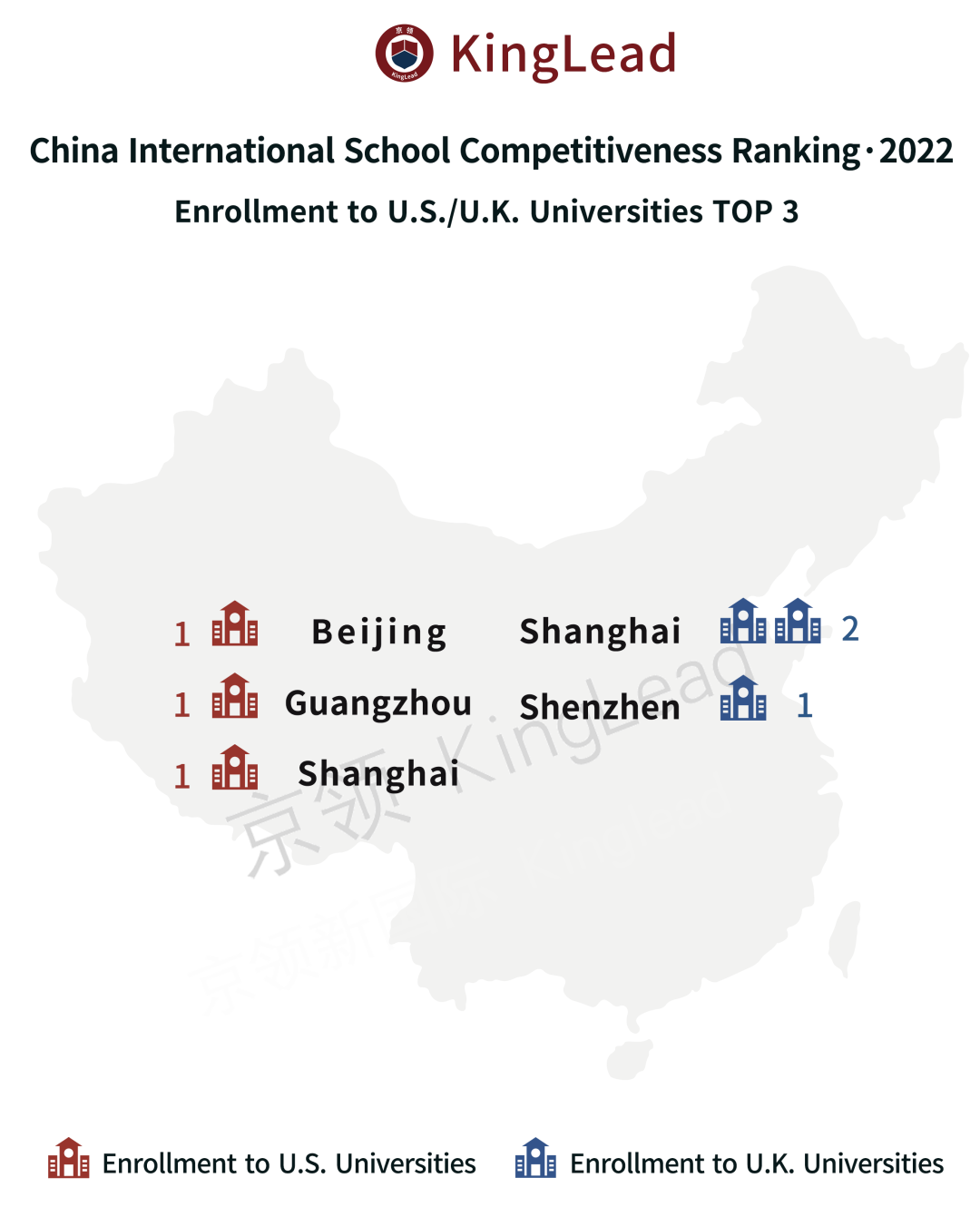 2022中国国际学校竞争力排行榜美国本科方向／英国本科方向TOP3                