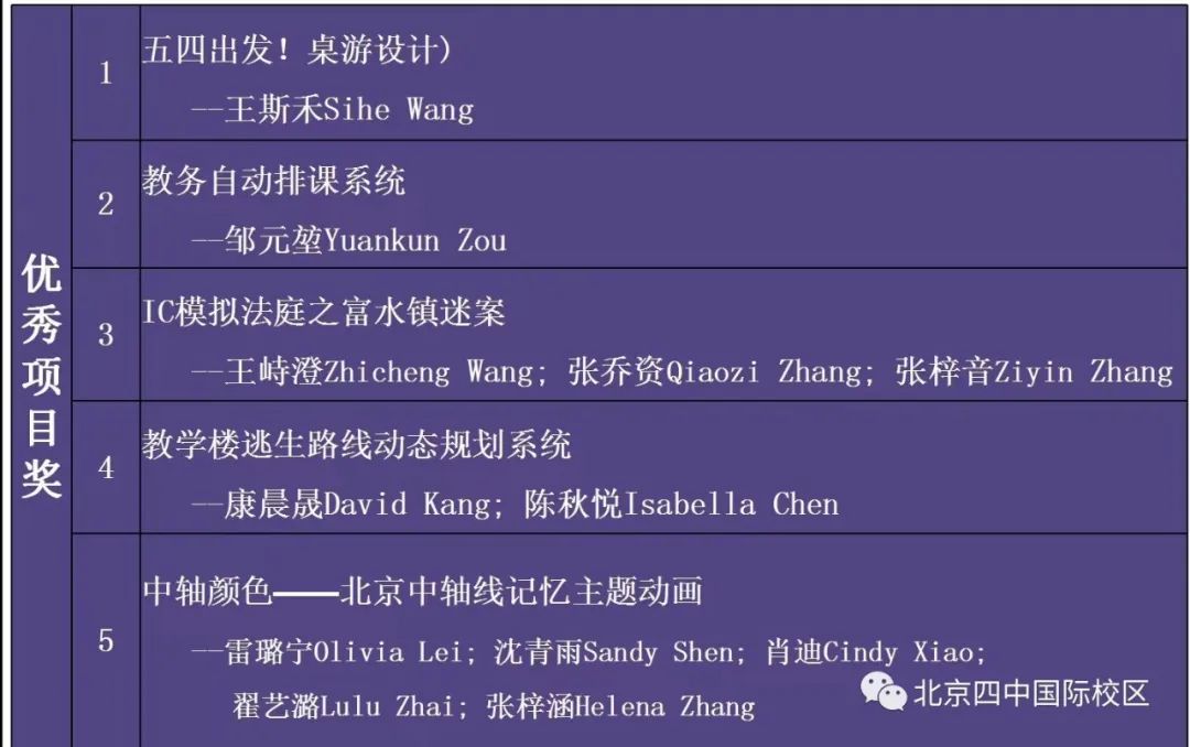 北京四中国际校区IC学生优秀个人项目展                