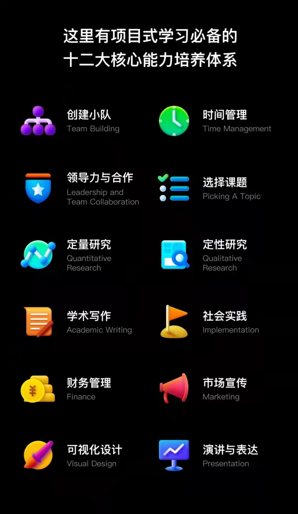 深圳市厚德书院出国学子的CTB创新+研究之路                