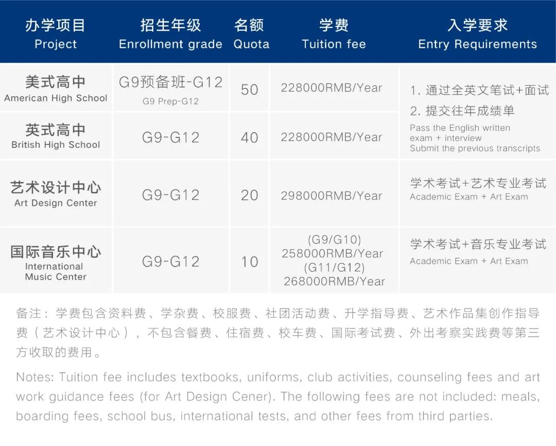 2022年深圳国际预科学院秋季招生简章介绍
