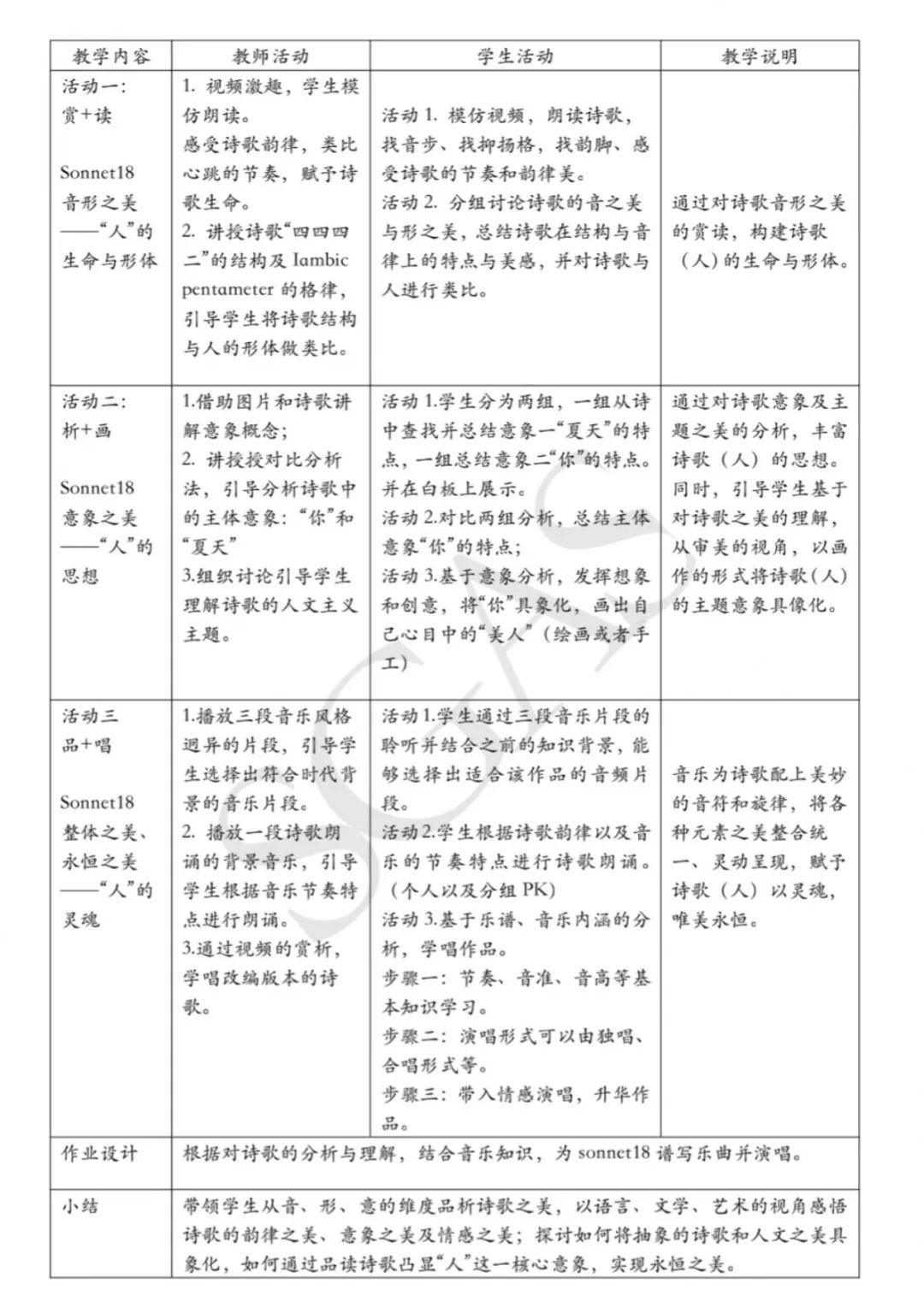 金苹果国际部“学科+”优秀教学案例设计“                