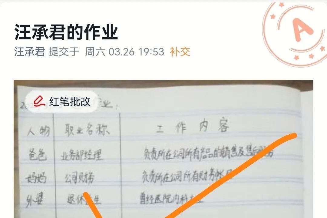 上海帕丁顿双语学校活动作业“变花样” 多元评价促兴趣                