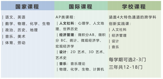 深圳市明德实验双语学校介绍，参与国际公益项目不要错过！                