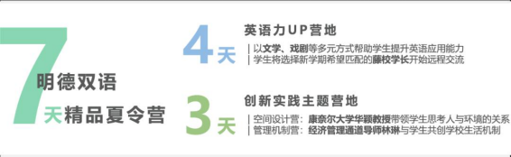 深圳市明德实验双语学校介绍，参与国际公益项目不要错过！                