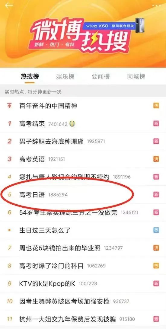 光大学校国际部日语班可以高考吗? _ 光大学校国际部