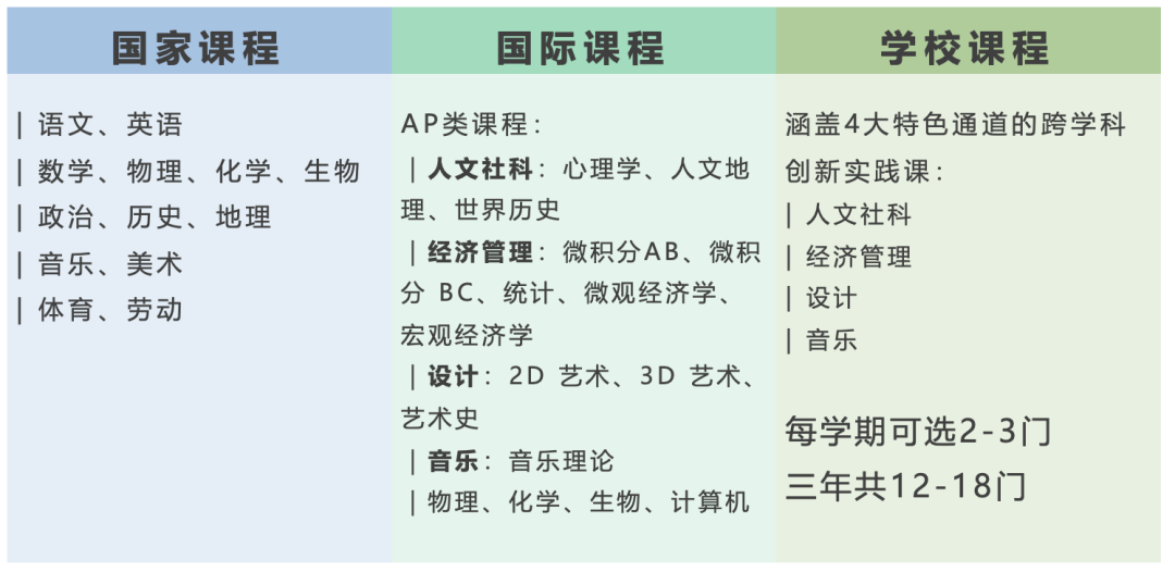 2022年深圳市明德实验双语学校招生简章介绍