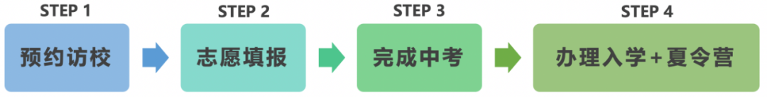 2022年深圳市明德实验双语学校招生简章介绍