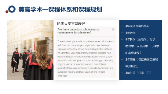北京波士顿卫星校园诺维学院毕书蕾 - 70%前30录取揭秘