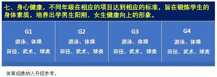 牛剑学院，与优秀的你携手同行                