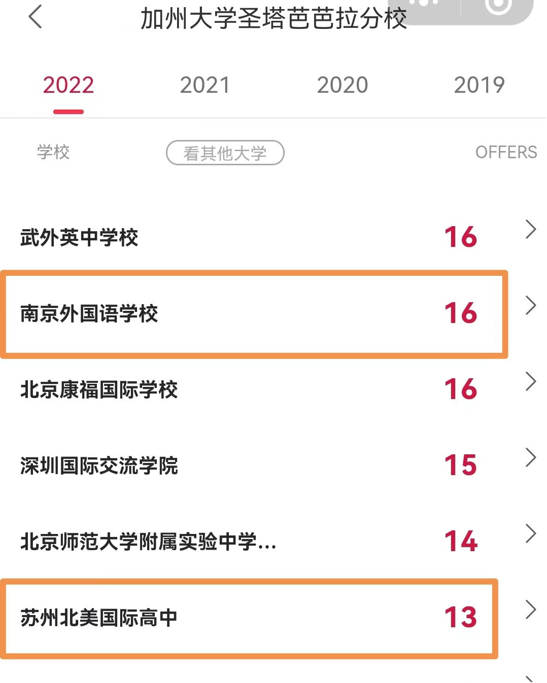苏州北美国际高级中学放眼世界——加州大学圣塔芭芭拉分校专题 ！                