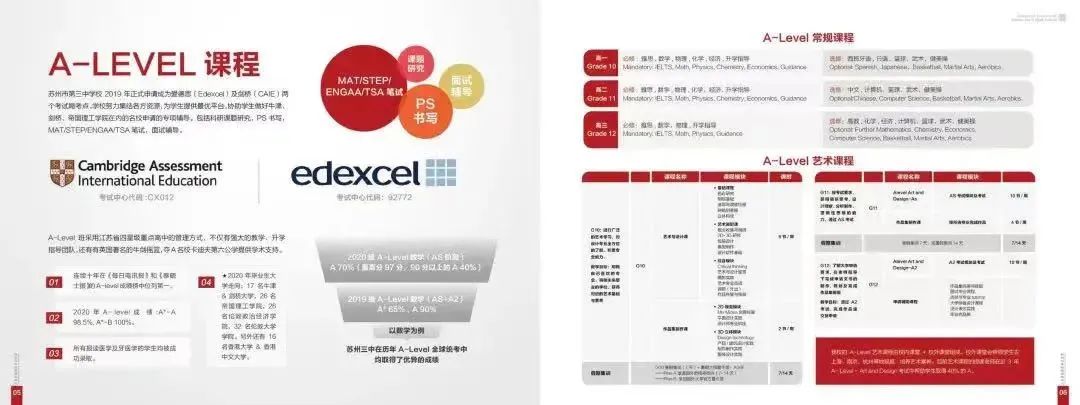 苏州三中融合课程中心升学率如何?G5TOP30英美双开花！                