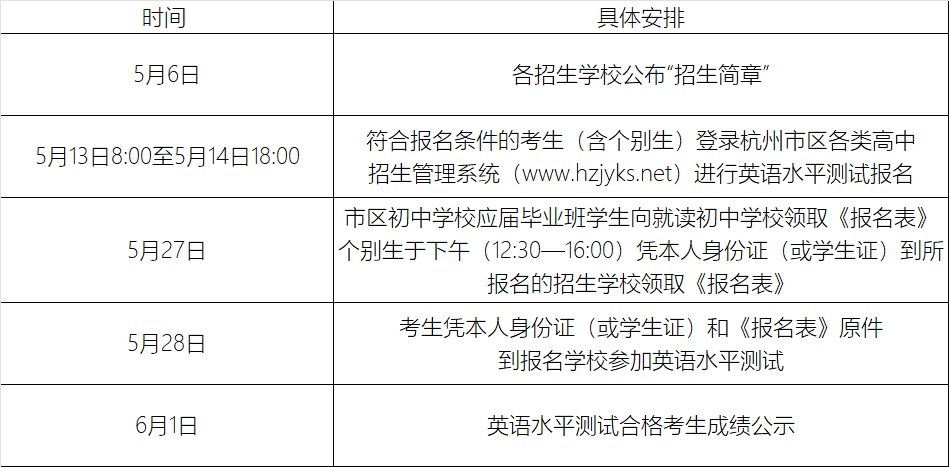 定了！2022年杭州公办国际部5月28日校考！                