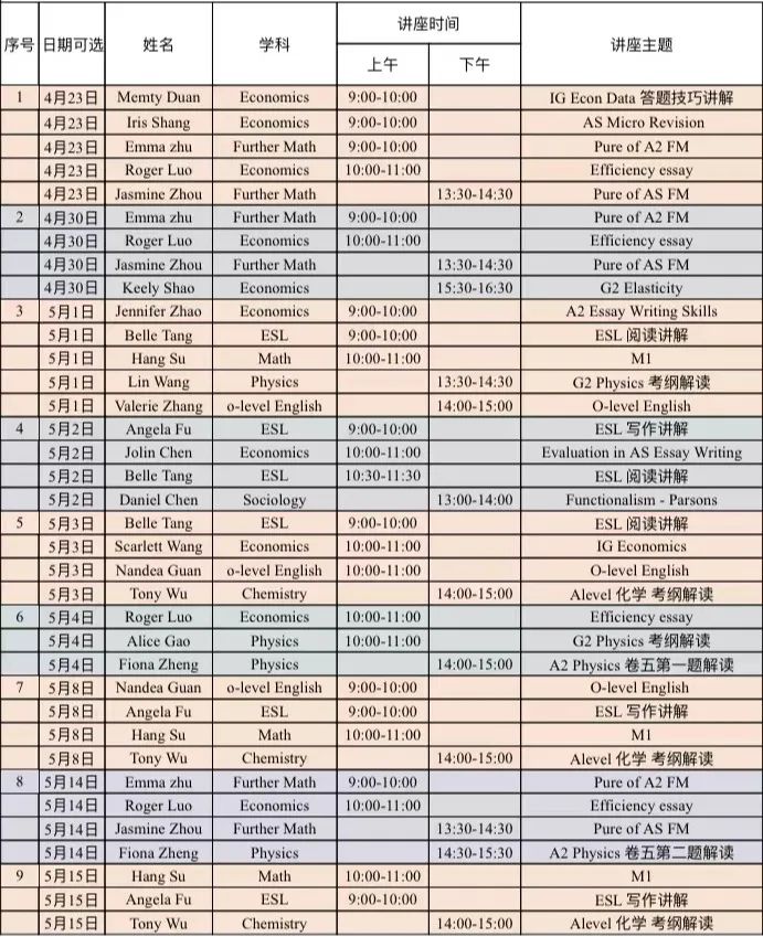 上实剑桥备战CAIE校内评估考，节假日线上学科讲座再助力                