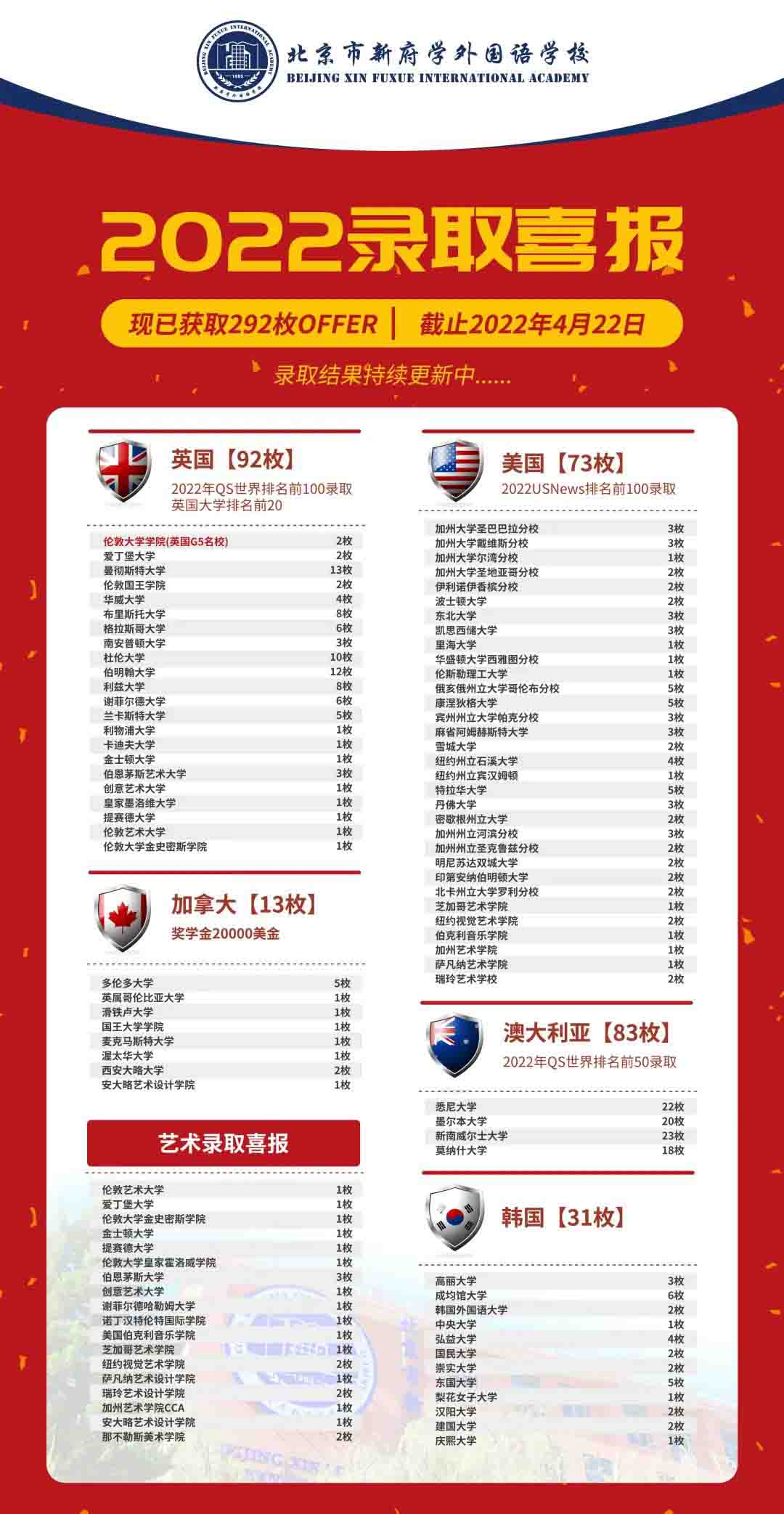 北京新府学外国语学校用数学破解“双轨升学”参加国内中高考难题！ _ 北京新府学外国语学校