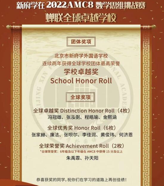 北京新府学外国语学校用数学破解“双轨升学”参加国内中高考难题！ _ 北京新府学外国语学校