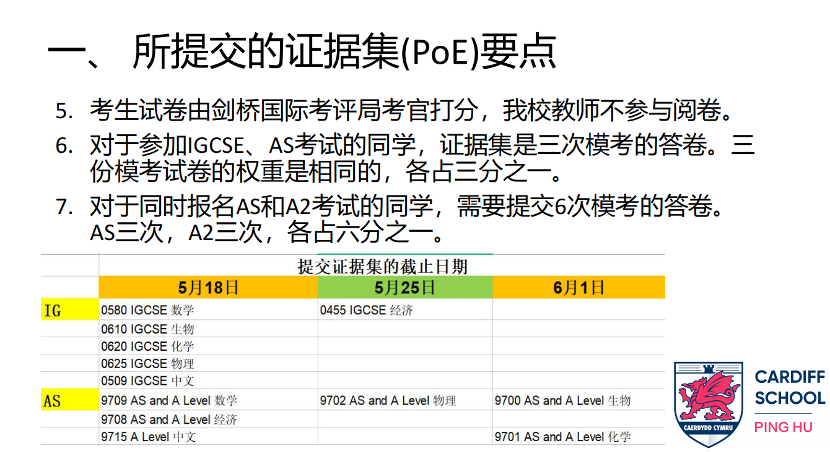 众志成城，众智面对——平湖卡迪夫家长项目制学习线上会议 - 卡迪夫公学平湖