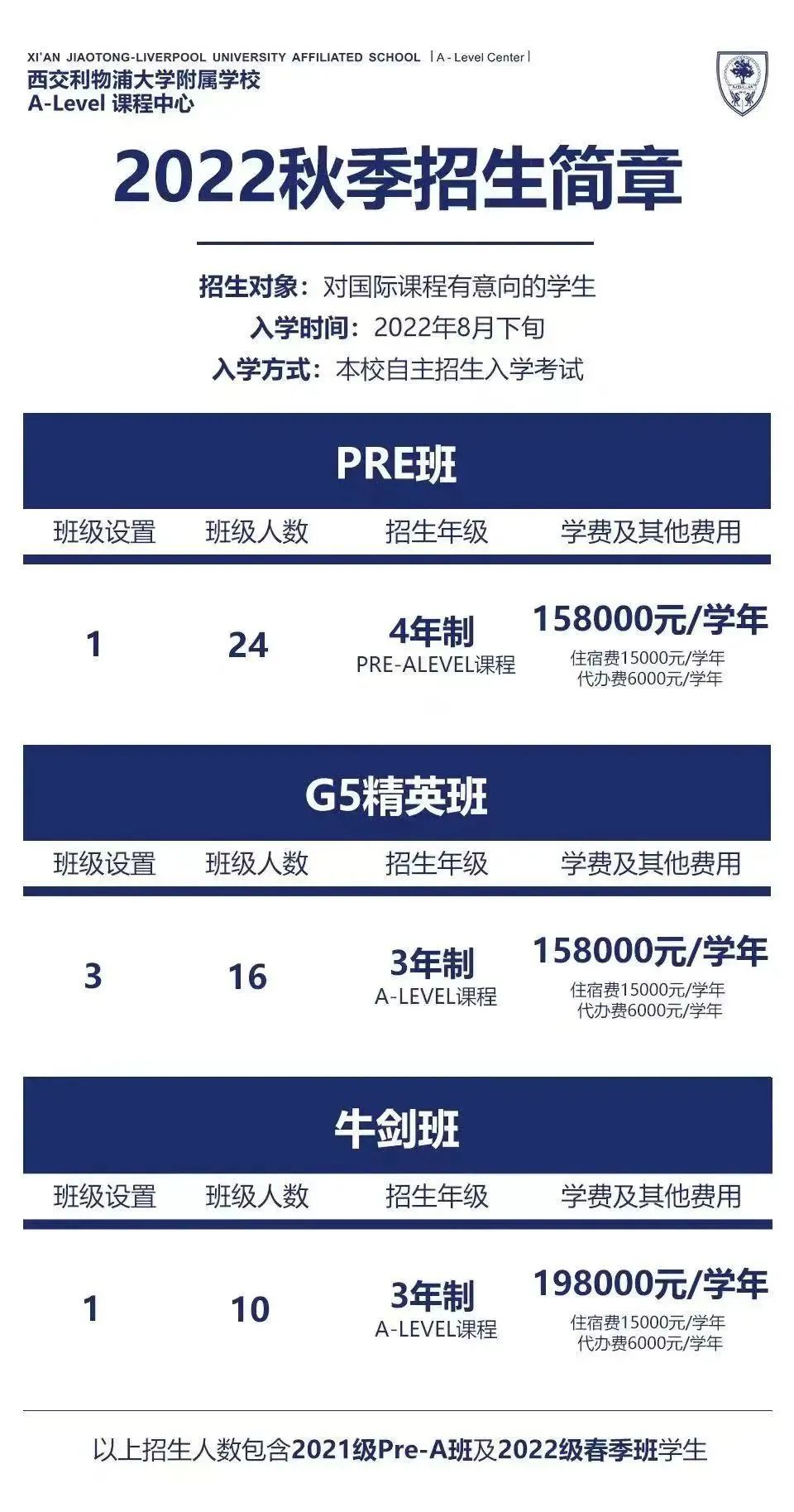 新一轮西浦附校ALEVEL课程中心招生启动！西浦学霸包揽帝国理工offer！                