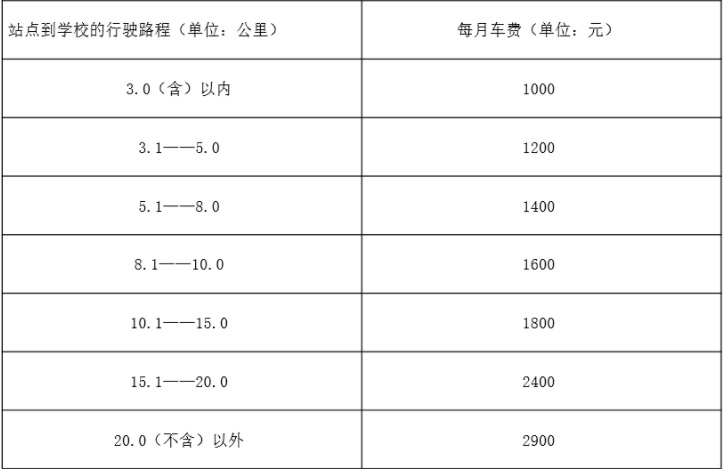 上海青浦区协和双语学校品质服务之全副武装的小黄车                