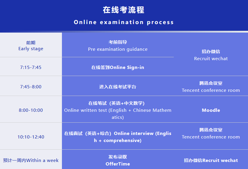 协和教科BC国际课程第二批在线考试通知                