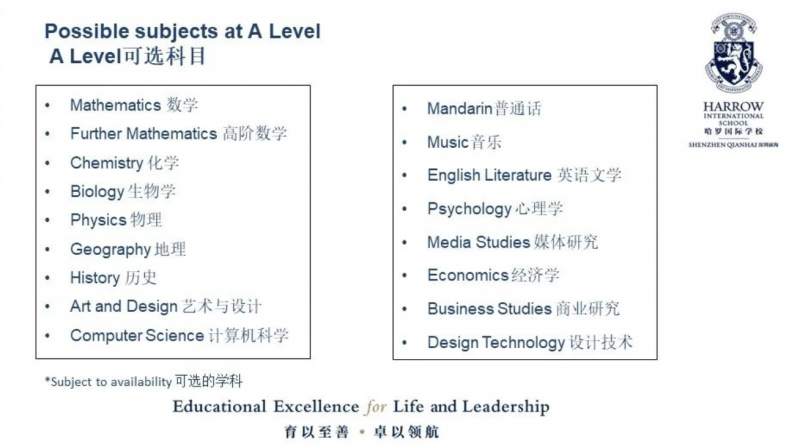 深圳哈罗学校是一所什么学校?哈罗深圳毕业班为何一位难求?                