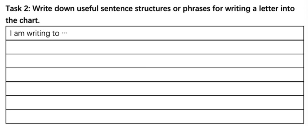 上海枫叶国际学校ESL基础班学生英语课作品                