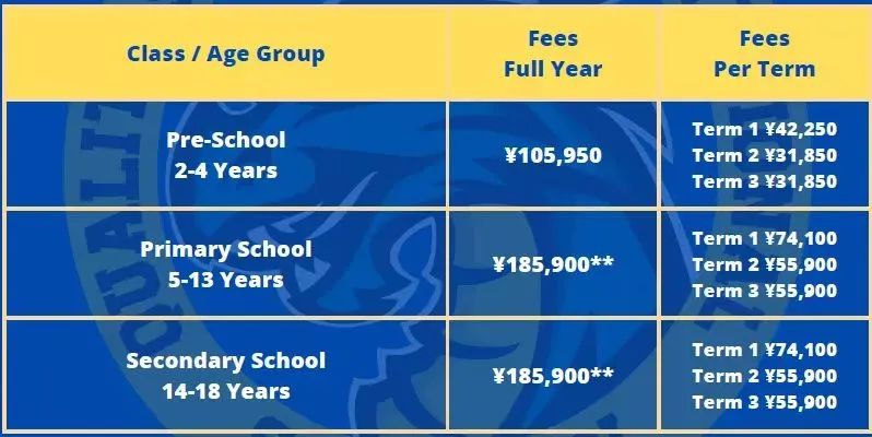 深圳科爱赛2023年搬新校区，学校有什么新情况?                