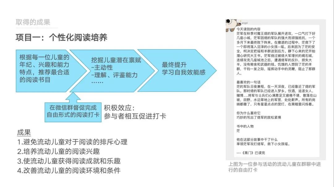 海淀凯文学子在2022CTB全球创新研究大挑战中斩获全国一等奖!                