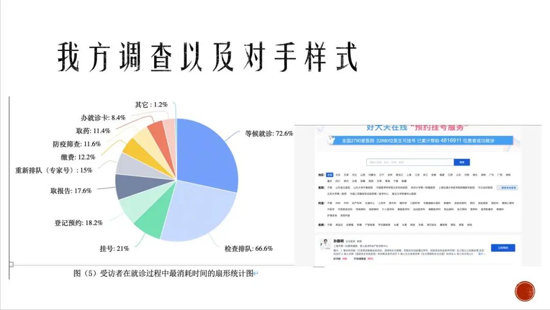 海淀凯文学子在2022CTB全球创新研究大挑战中斩获全国一等奖!                
