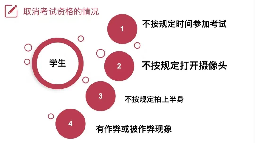 金苹果国际部剑桥统考季 ，决赛圈，剑桥备考依然硬核担当！                