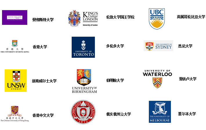 2022年深圳承翰国际学校CICEC招生简章介绍
