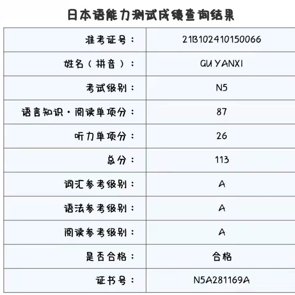 佛山北外附校外研中心[国际部] 复语教师风采展之日语教师 - 北外附校三水外国语学校