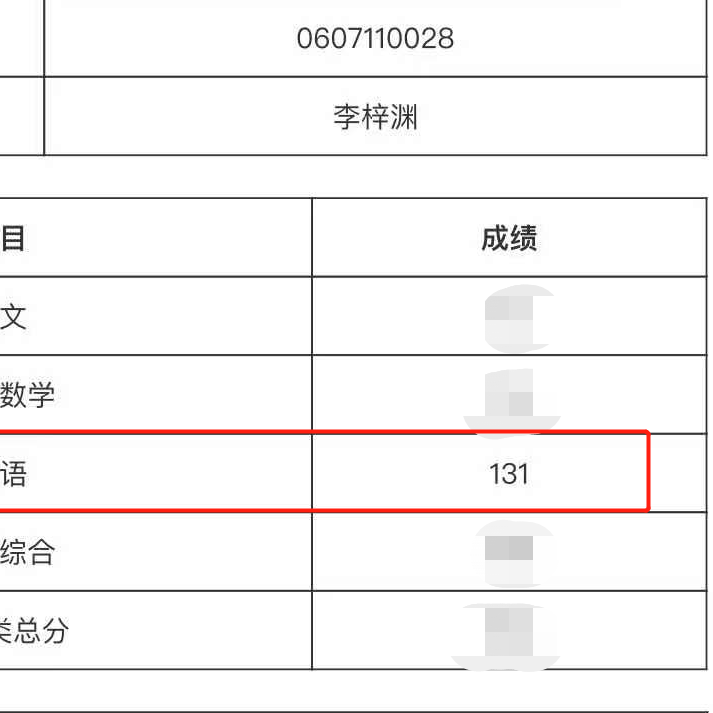 佛山北外附校外研中心[国际部] 复语教师风采展之日语教师 - 北外附校三水外国语学校