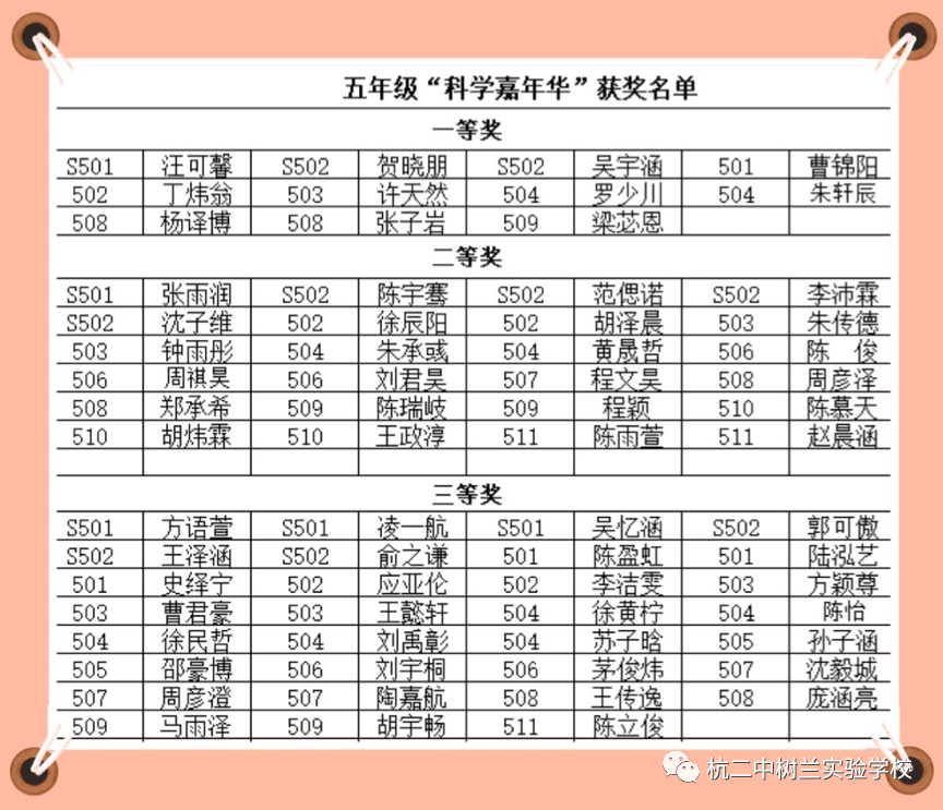 树兰实验学校小学部“科学嘉年华”                
