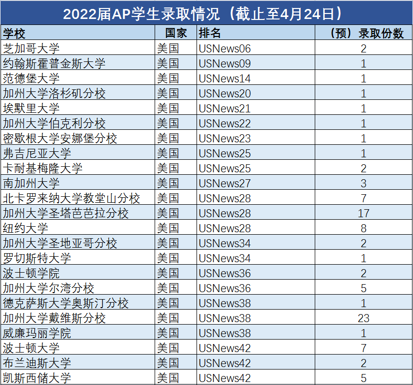 广东碧桂园学校谢宁蕴：阅读点亮未来                