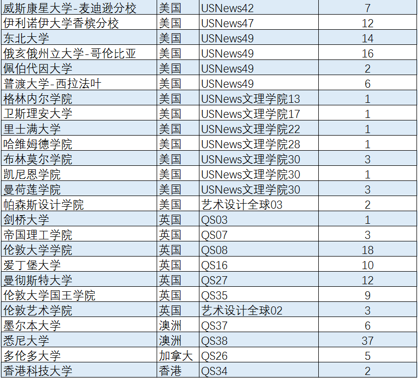 广东碧桂园学校谢宁蕴：阅读点亮未来                