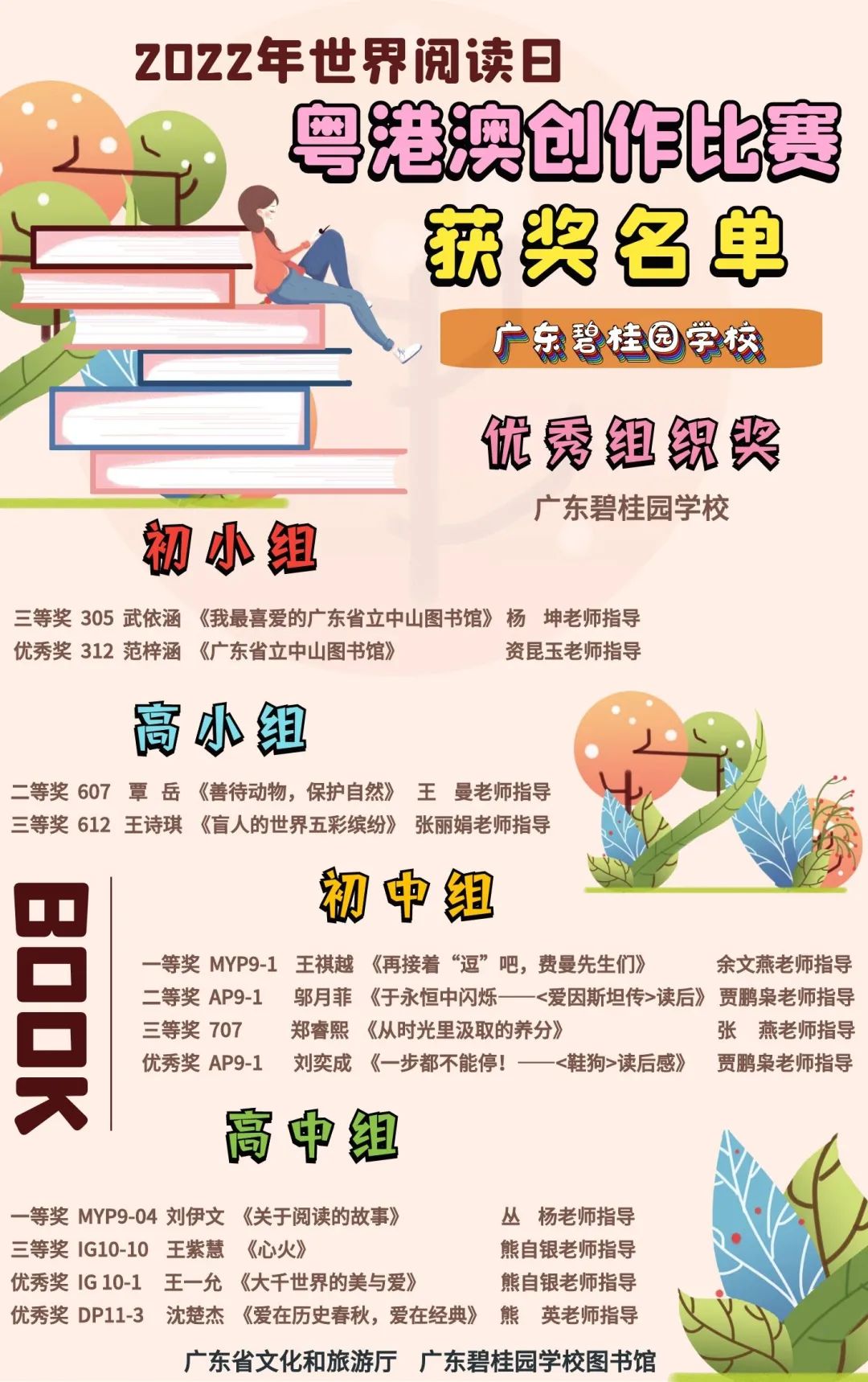 2022年世界阅读日粤港澳创作比赛我校喜获佳绩!                
