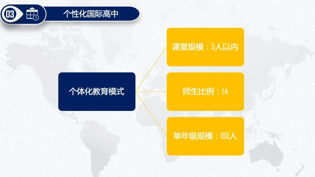 光华启迪国际学校录取率如何?60%学生进G5！                