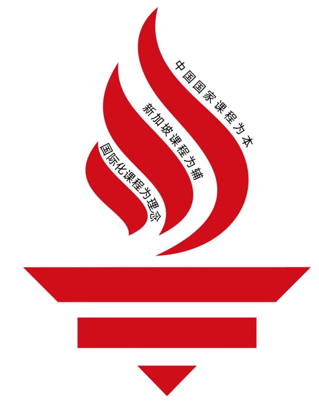 广州新侨学校怎么样呢?2022年广州新侨学校秋季G10新生入学评估安排出炉！                