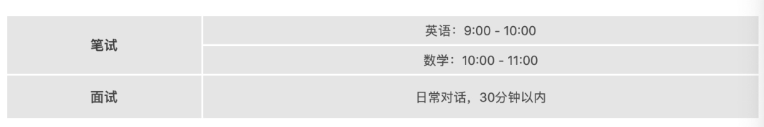 疫情下上海国际高中择校咨询，平和等名校招考开放日汇总                