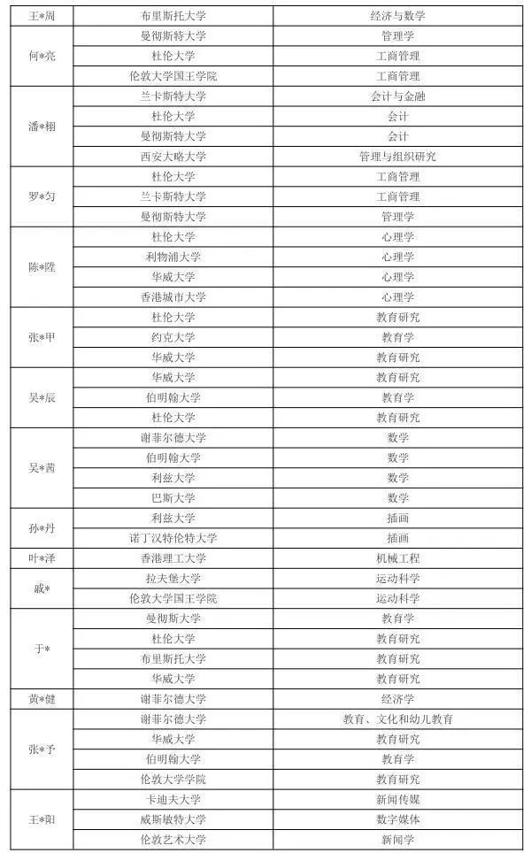 珠海英华国际学校怎么样呢?助力更高质量的名校录取                