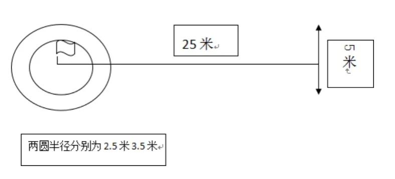 广州华美英语实验学校2022年度体育特长生招生方案出炉啦！                