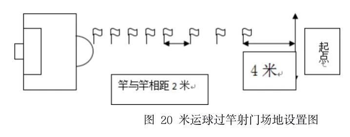 广州华美英语实验学校2022年度体育特长生招生方案出炉啦！                